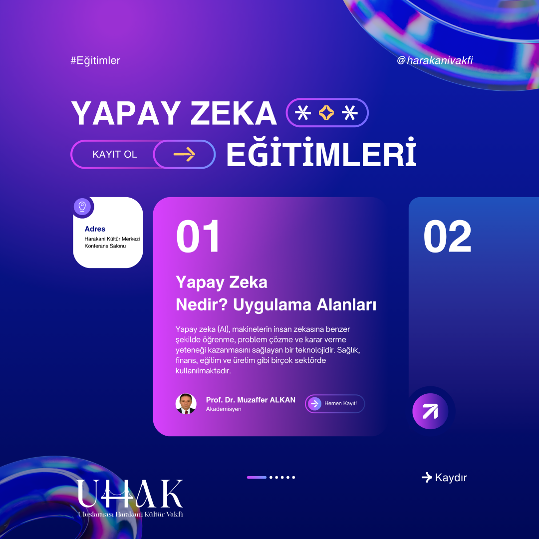 Eğitimde Yapay Zeka Kullanımı II Oturum